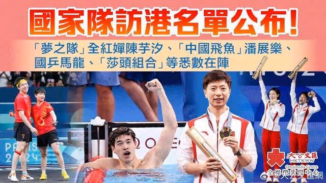 奧運健兒今抵中國香港!3天行程全公布:大匯演+5大項目示範