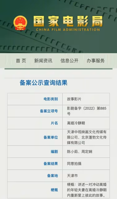 《離婚冷靜期》電影蓄勢待發,2025年上映引期待:衝動離婚後的愛情重生?