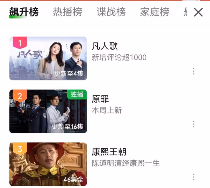 僅播4集,殷桃王驍新劇口碑爆了,我敢說:都市劇招牌又回來了