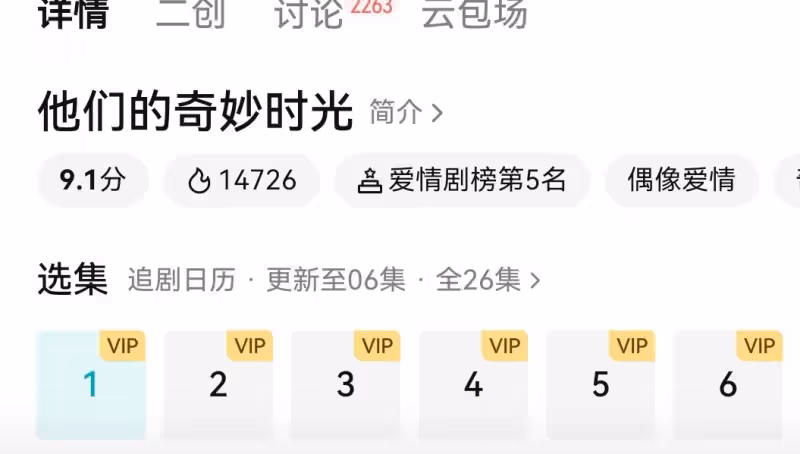 本以為是爛劇,沒想到6集拿下9.1分,看上癮了