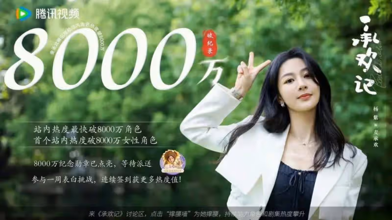 肖戰甄子丹吳京趙麗穎的重磅新片曝光!各大影業盈虧多少