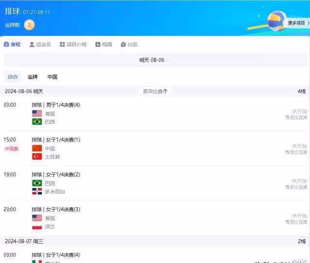 運氣真差!中國女排14決賽對手曝光,面對第一強隊,晉級困難