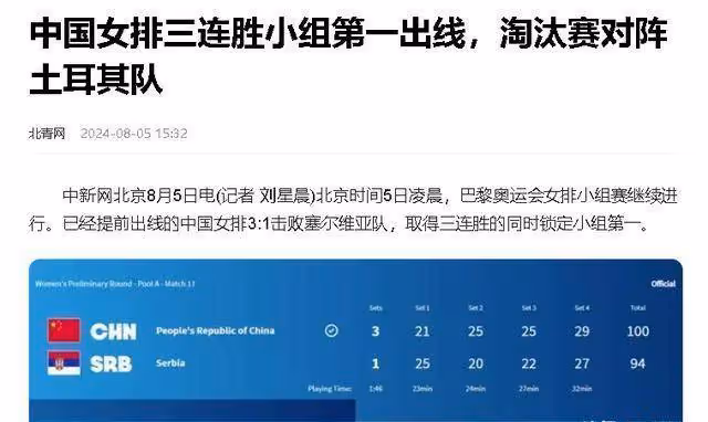 運氣真差!中國女排14決賽對手曝光,面對第一強隊,晉級困難