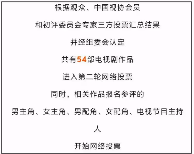 劉亦菲參選金鷹獎惹爭議,美國籍身份明確,被質疑不符合報名規則