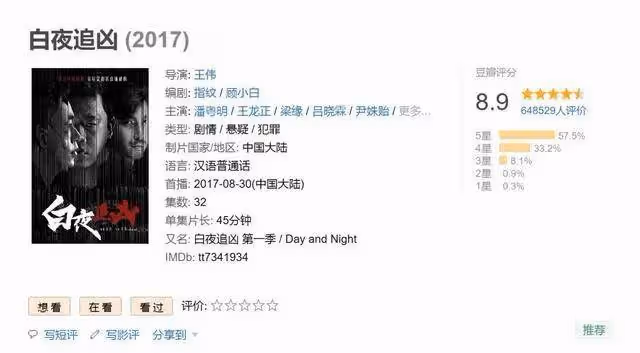 時隔7年！潘粵明年度熱劇《白夜追兇2》終於要殺回來了