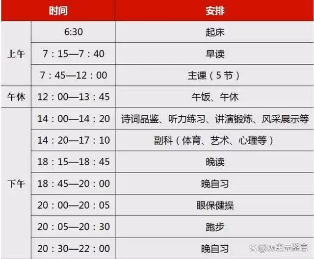 2020年,湖北高考狀元725分:語文成績十年難遇,7歲豪言結果成真