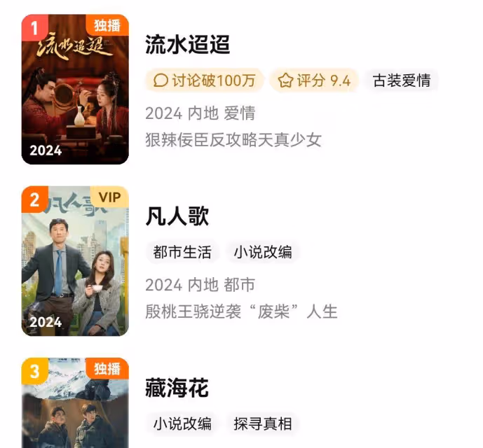 男演員的長相有多重要?看《流水迢迢》的任嘉倫和徐正溪就知道了