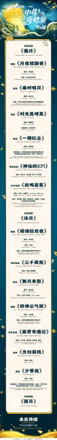 佟麗婭劉濤周深陳麗君鞠婧禕齊聚《2024中秋奇妙游》中國文化美爆了