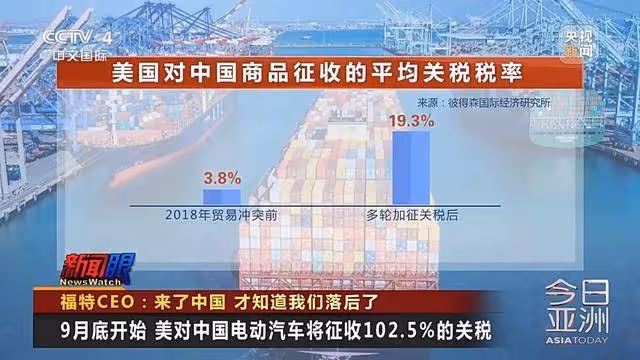 福特CEO:來了中國 才知道美國落後了