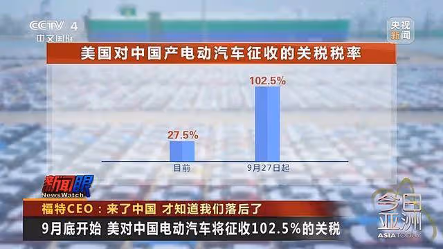 福特CEO:來了中國 才知道美國落後了