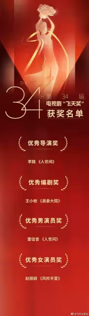 趙麗穎得飛天獎視後哭成淚人!雷佳音《人世間》再奪視帝