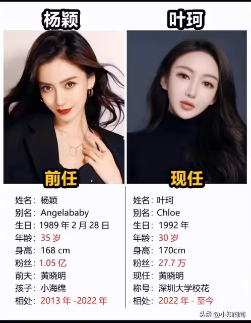 46歲黃曉明官宣與葉珂在一起,女方比心回應,女方離婚還帶兩娃!