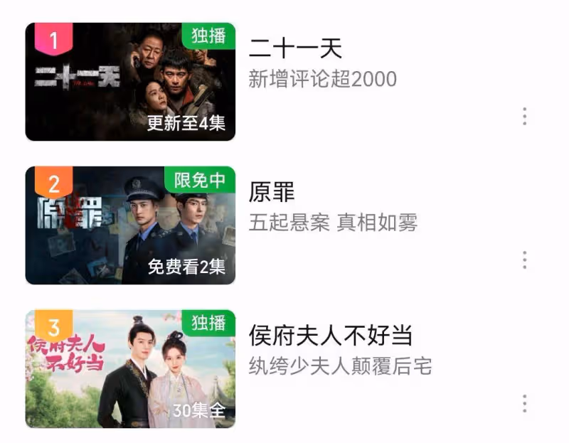 《暗夜與黎明》沒播完，王志文又帶來新劇，首播就熱度第一