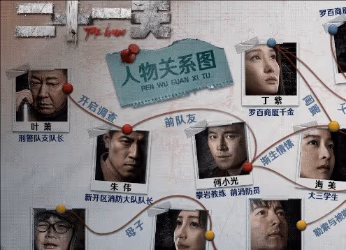 《二十一天》人物關係梳理,何小光海美有感情戲嗎?