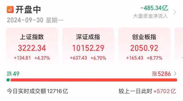 有網文作者稱已賺300萬元,「財富自由了,書不寫了」