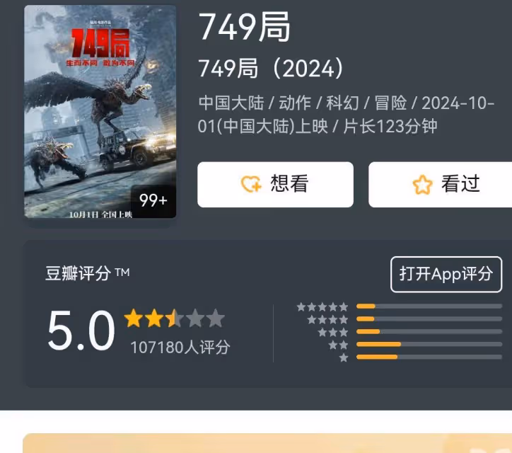 王俊凱也救不了《749局》,爆是爆了,卻被5萬人打出一星二星