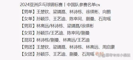 王曼昱亞錦賽退賽,國乒總教練李隼解釋原因:回家處理變故