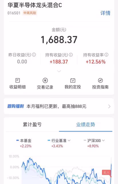 05後大學生股民跑步進場，今天交易被套：我對後市有信心