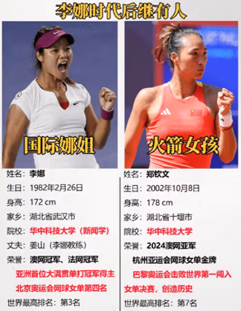 李娜出席上海勞力士活動,同樣戴15萬腕錶,她與鄭欽文的區別真大
