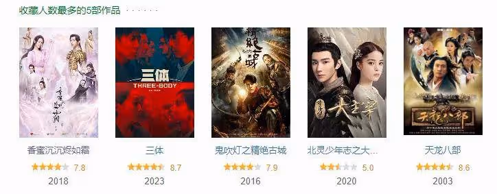 《天行健》全員慘死為革命觸目驚心!這才配叫經典劇?