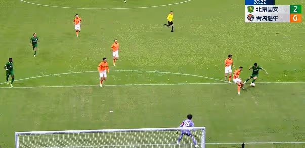 8:1狂勝後!北京國安六球屠殺青島海牛!曹永競法比奧踢瘋了