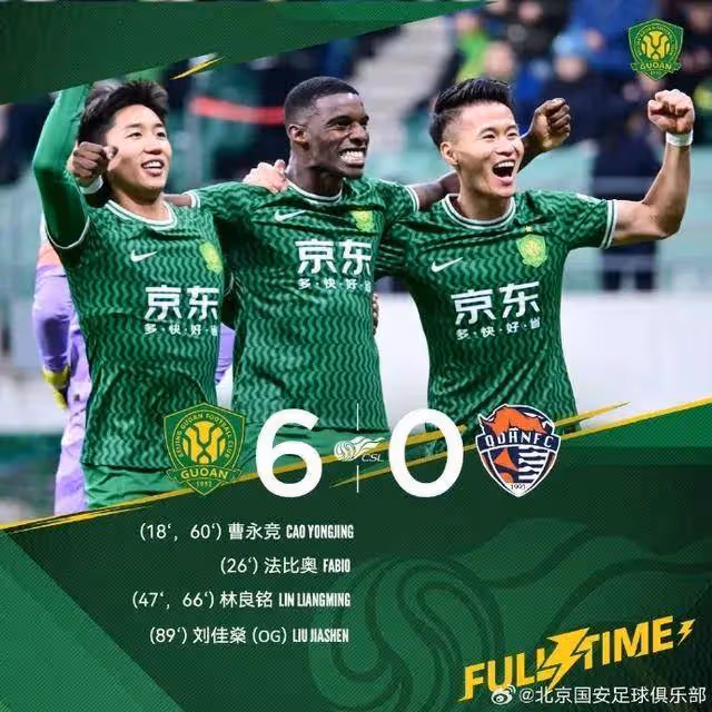 8:1狂勝後!北京國安六球屠殺青島海牛!曹永競法比奧踢瘋了