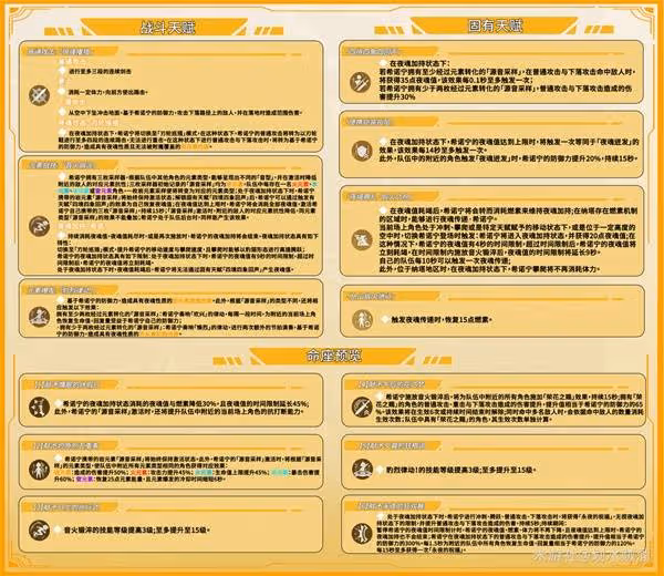 《原神》希諾寧定位及技能機制詳解