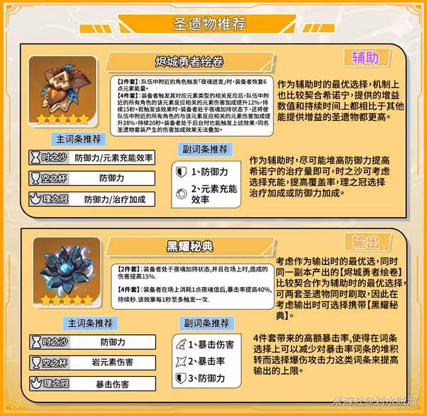 《原神》希諾寧定位及技能機制詳解