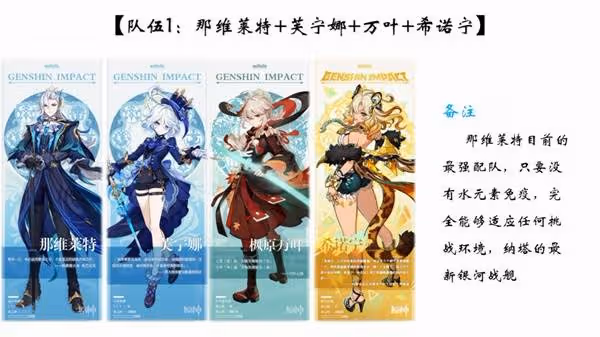 《原神》5.1希諾寧配隊攻略