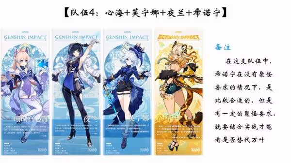 《原神》5.1希諾寧配隊攻略