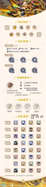 《原神》希諾寧出裝及隊伍搭配推薦