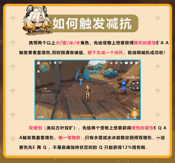 《原神》5.1希諾寧出裝配隊與技能機制解析