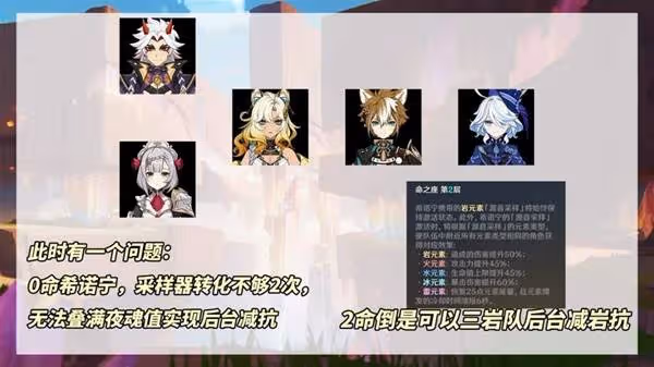 《原神》希諾寧機制分析