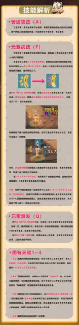 《原神》5.1希諾寧出裝配隊與技能機制解析
