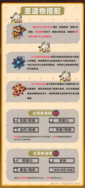 《原神》5.1希諾寧出裝配隊與技能機制解析