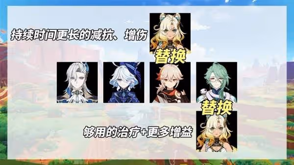 《原神》希諾寧機制分析