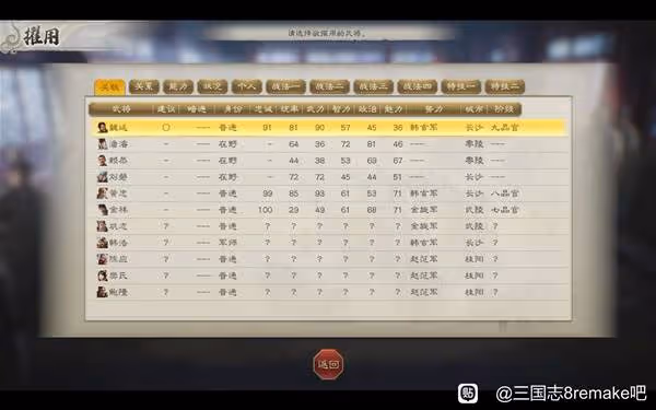 《三國志8重製版》高級208劉度圖文戰報