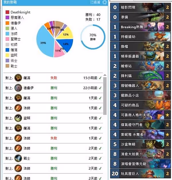 《爐石傳說》撥號巨人賊卡組分享