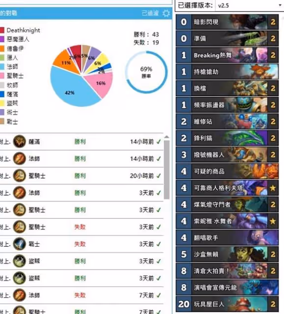 《爐石傳說》撥號巨人賊卡組分享