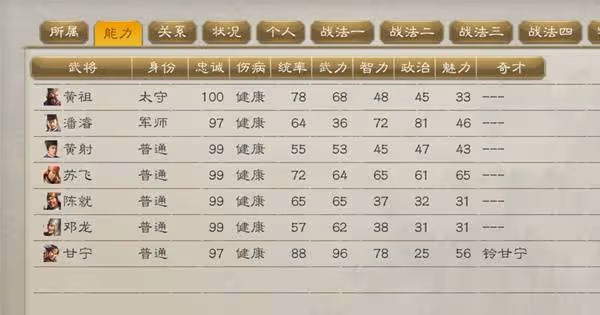 《三國志8重製版》高級202徐盛圖文戰報