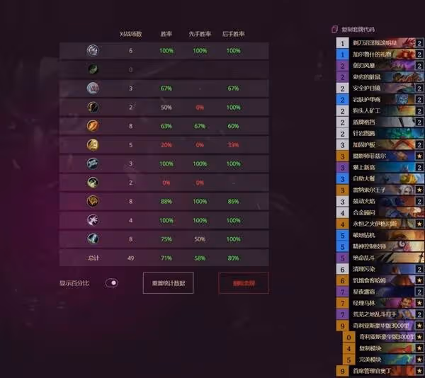 《爐石傳說》挖寶奧丁戰卡組分享