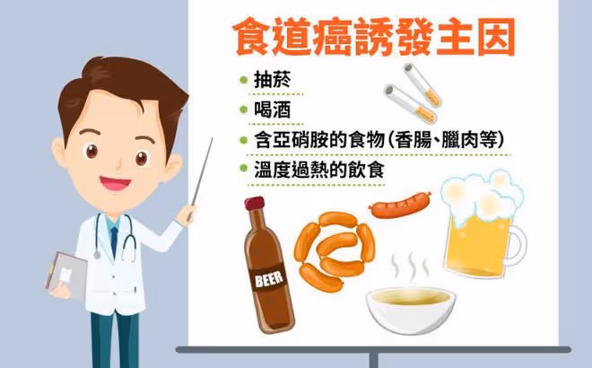 「飛鷹三姝」方文琳患食道癌,睡前一杯烈酒,喜歡喝熱湯