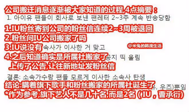 大離譜事件！公司瞞著藝人和粉絲搬家了？