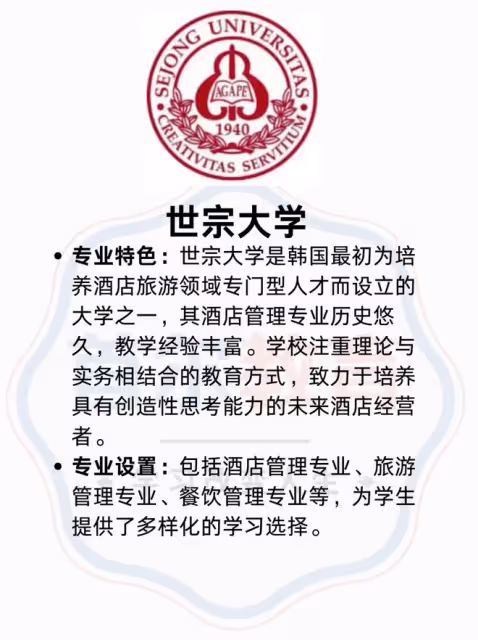 【韓國大學專業分析】專業：酒店管理