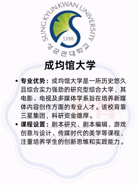 【韓國大學專業分析】專業：影視學