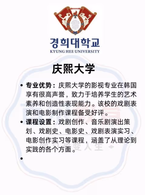 【韓國大學專業分析】專業：影視學