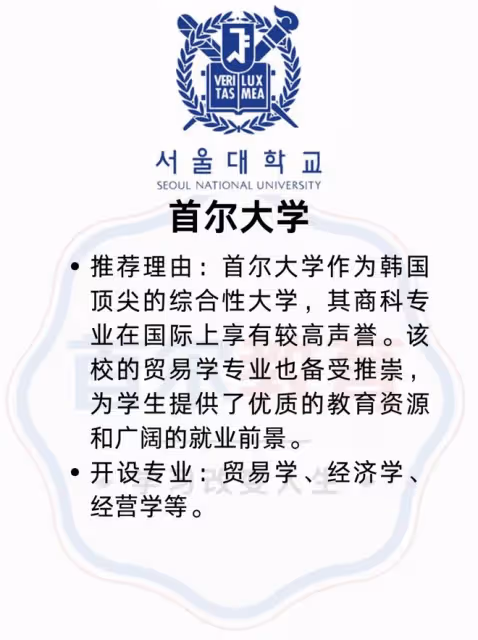 【韓國大學專業分析】專業：貿易學