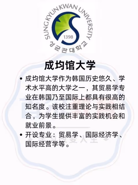 【韓國大學專業分析】專業：貿易學