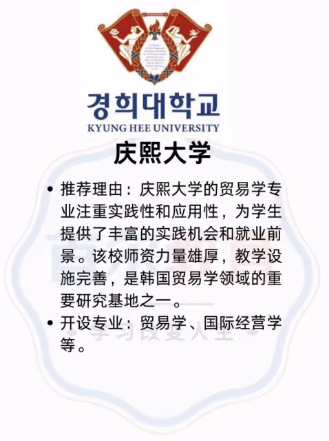 【韓國大學專業分析】專業：貿易學