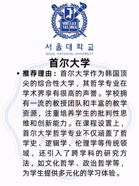 【韓國大學專業分析】專業：哲學